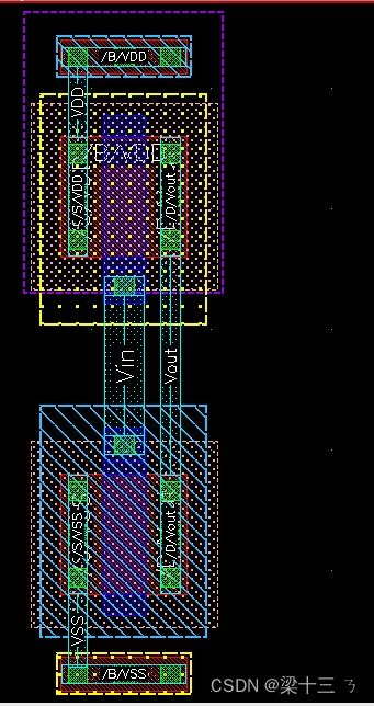 從0開始,模擬集成電路設(shè)計(jì)cadence virtuoso學(xué)習(xí)筆記 三 反相器layout與后仿真